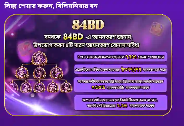 84bd